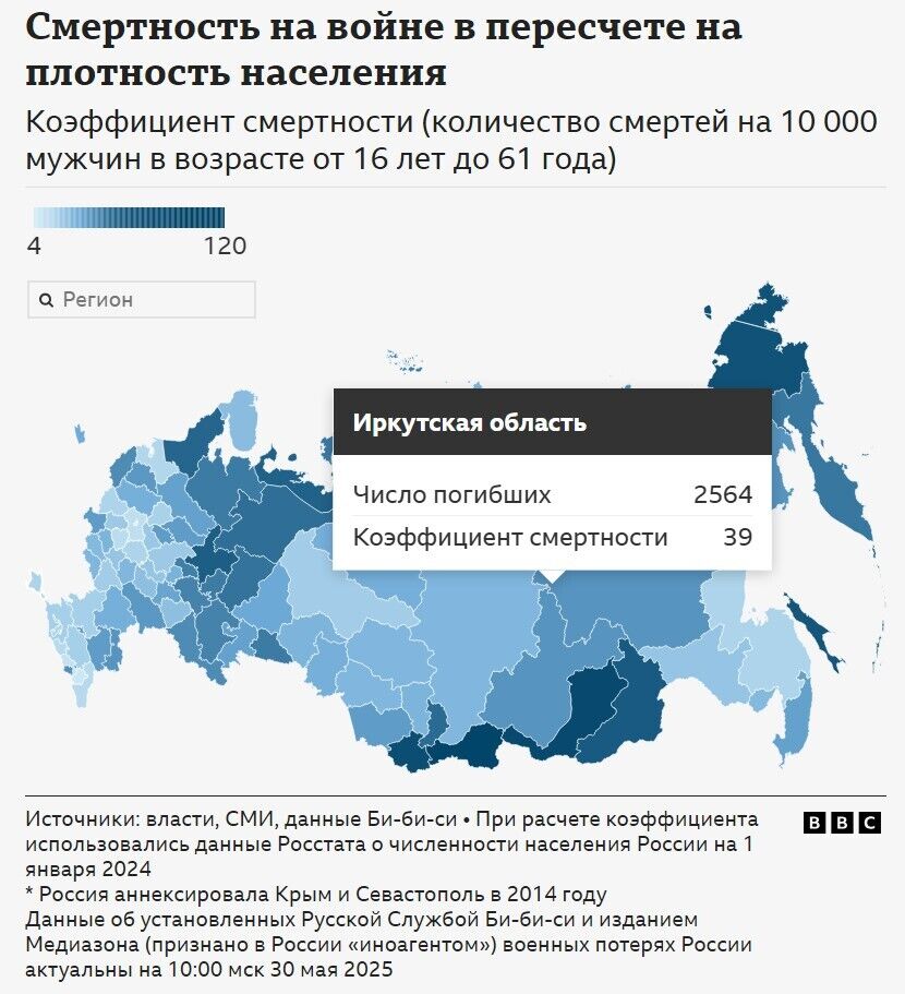 "Аномальна зона": названо російські регіони, які побили рекорди за втратами у війні проти України