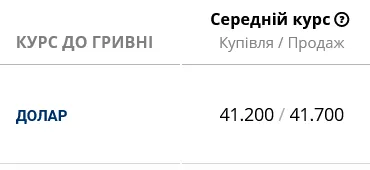 Курс долара в українських банках