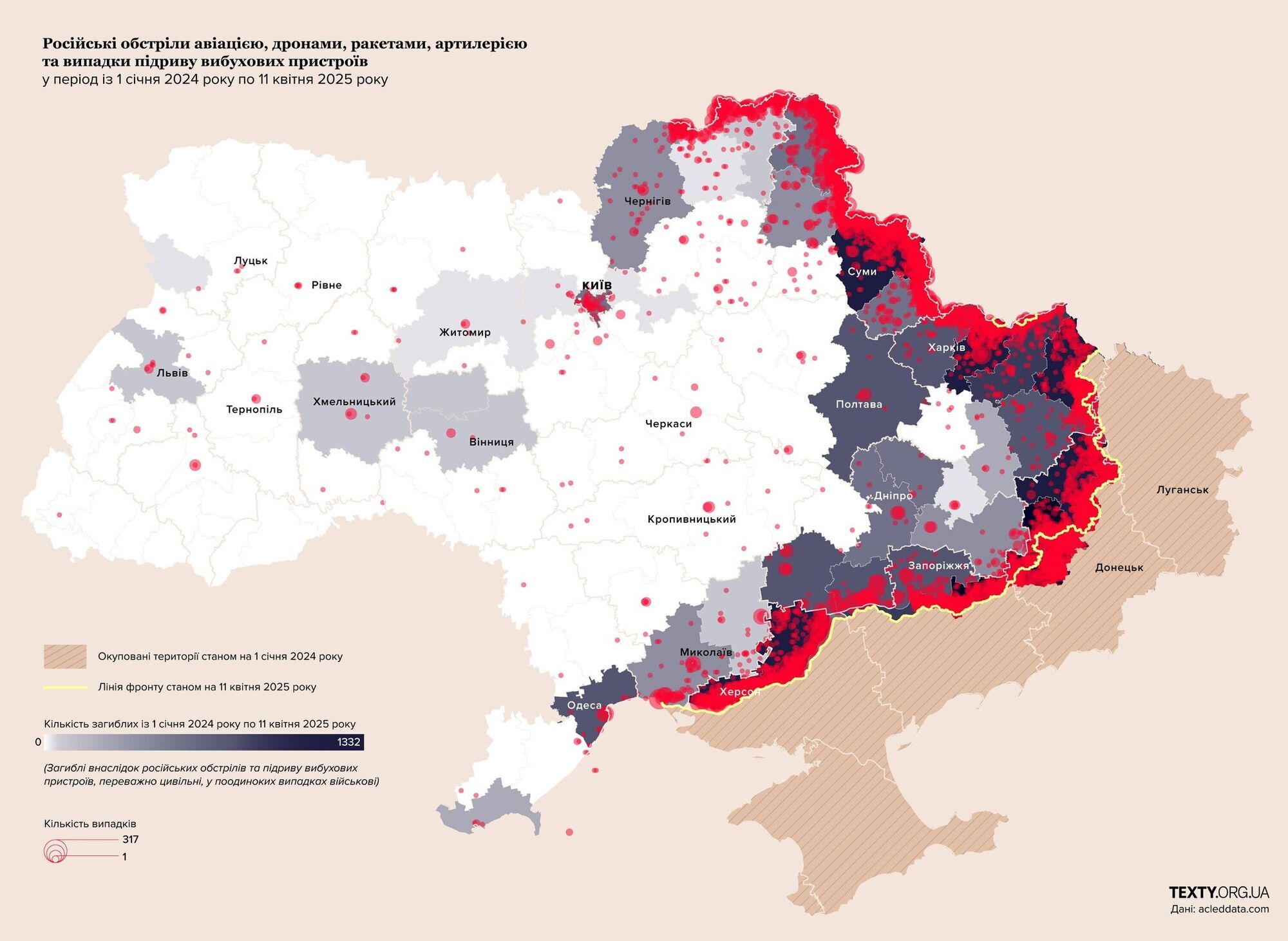 Россия беспомощна: в чем стратегическое преимущество Украины