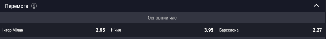 Кто победит в матче Интер Барселона
