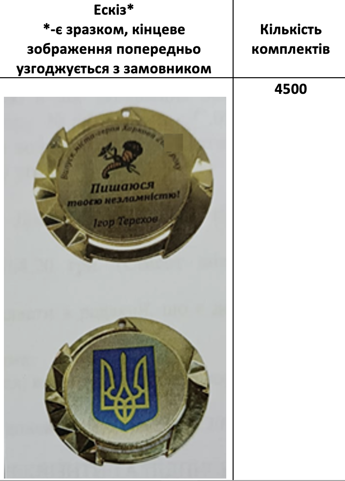 В одном из городов Украины лучшие выпускники все же получат золотые медали