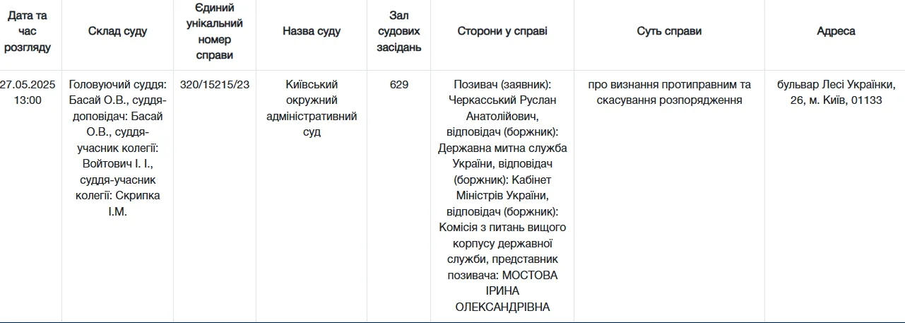 Экс-таможенник Руслан Черкасский, дело, таможенник, Экс-таможенник