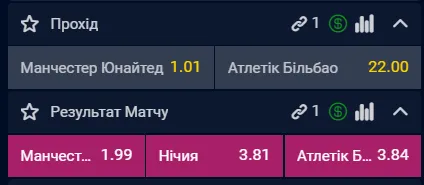 Ставки на матч Манчестер Юнайтед – Атлетик