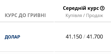 Курс доллара в украинских банках сегодня