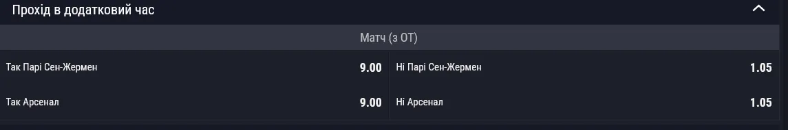 На выход в финал в дополнительное время шансы у команд равные
