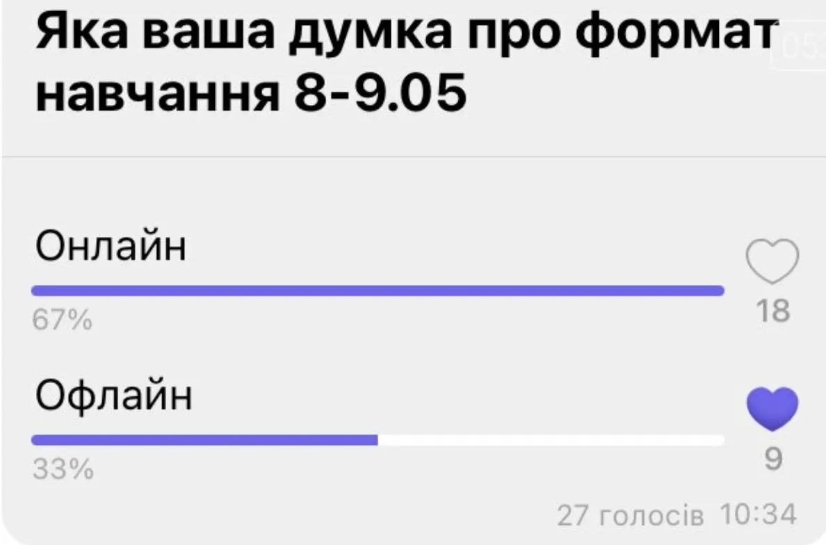 Частина шкіл в Україні 8-9 травня перейде на дистанційку: в яких регіонах навчання буде онлайн