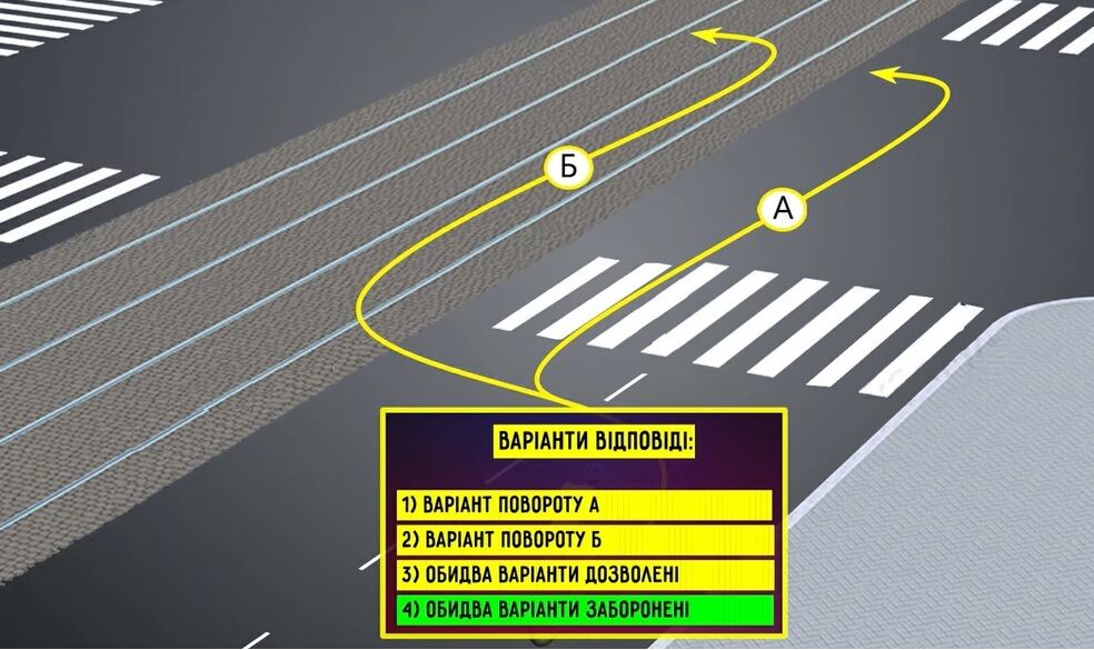 Какой вариант поворота налево разрешен? Тест на знание ПДД