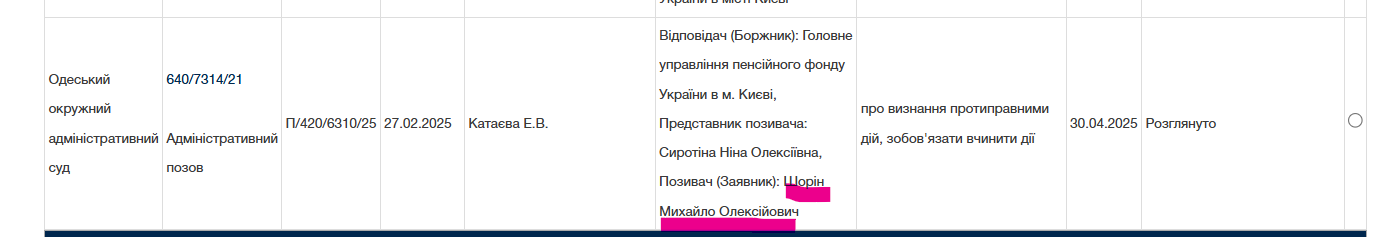 Какое решение принял суд