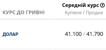 Украинские банки переписали курс наличного доллара
