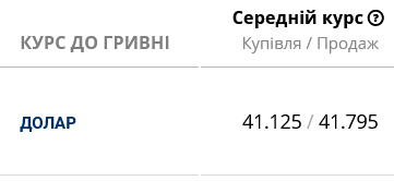 Курс доллара в украинских банках сегодня