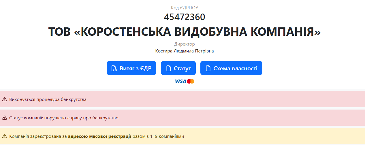 Статус Коростенської видобувної компанії