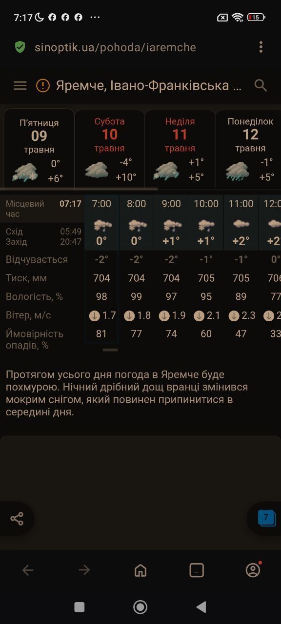 Карпаты заснежило: спасатели предупредили об ухудшении погодных условий. Фото
