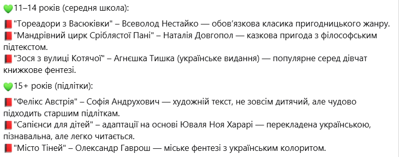 ChatGPT назвал самые популярные детские книги украинских авторов