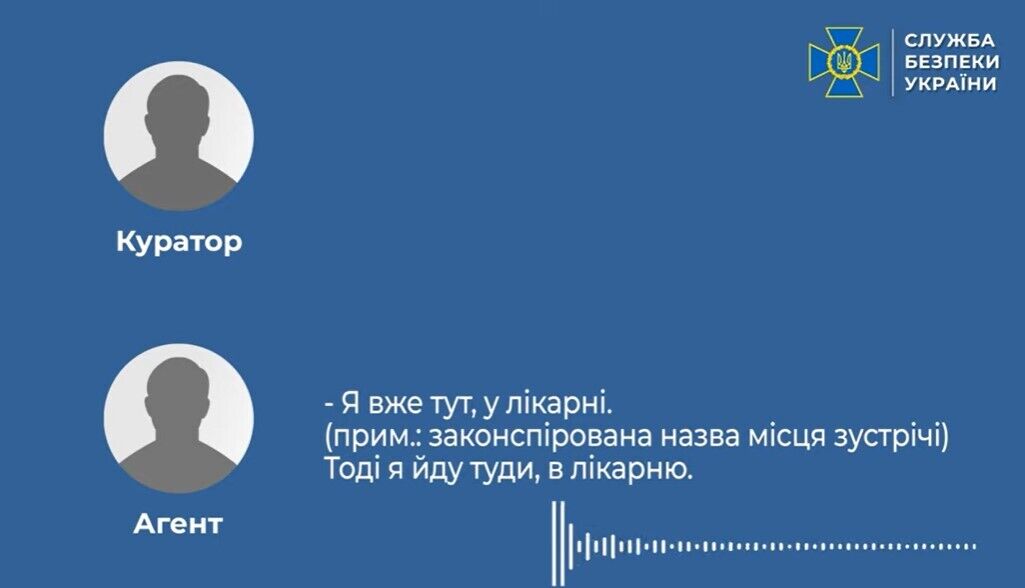 Шпигували за військовими об'єктами Закарпаття: СБУ вперше викрила агентурну мережу воєнної розвідки Угорщини. Відео