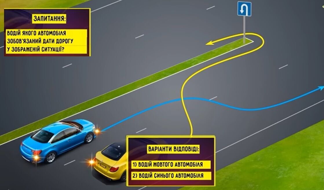 Водій якого авто зобовʼязаний дати дорогу? Непростий тест із ПДР