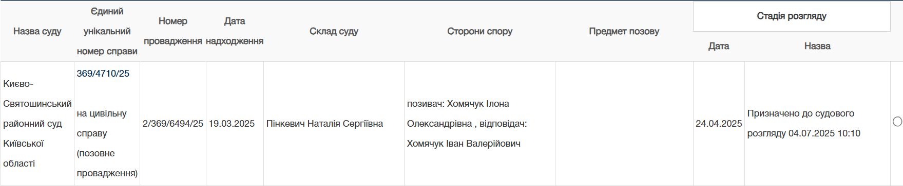 Илона Гвоздева разводится с мужем после 10 лет брака: кто был инициатором