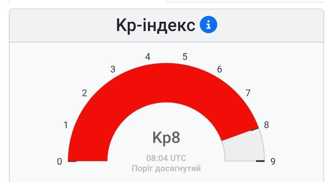 Знову можливе полярне сяйво: Україну накрила потужна магнітна буря