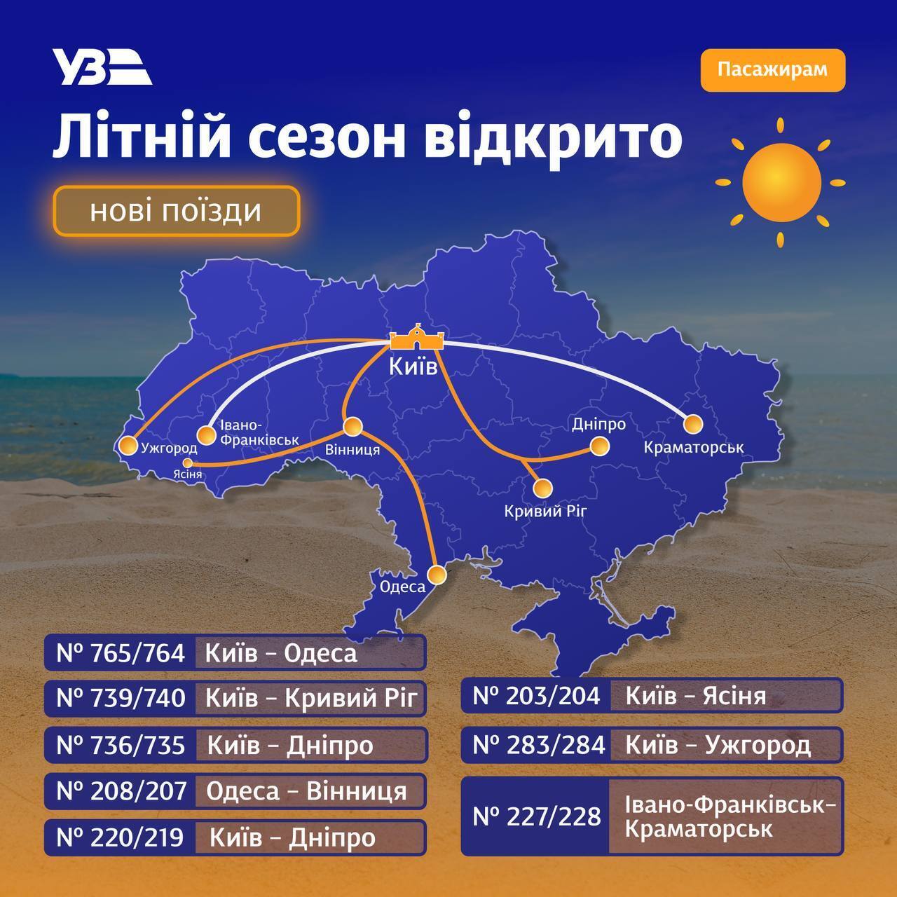 “Укрзалізниця" відкрила літній сезон поїздів.