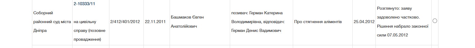 Позов проти Германа