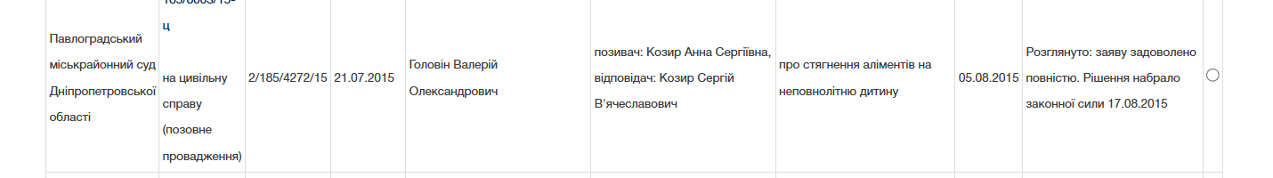 Позов проти нардепа