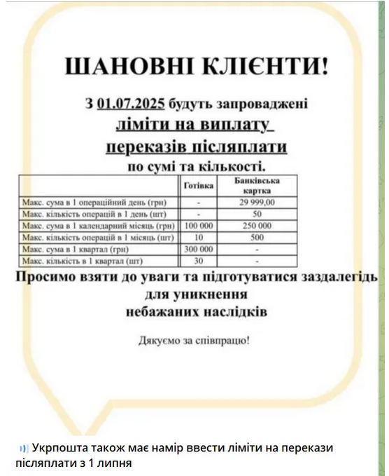 У мережі повідомляли, що Укрпошта введе ліміти з 1 липня