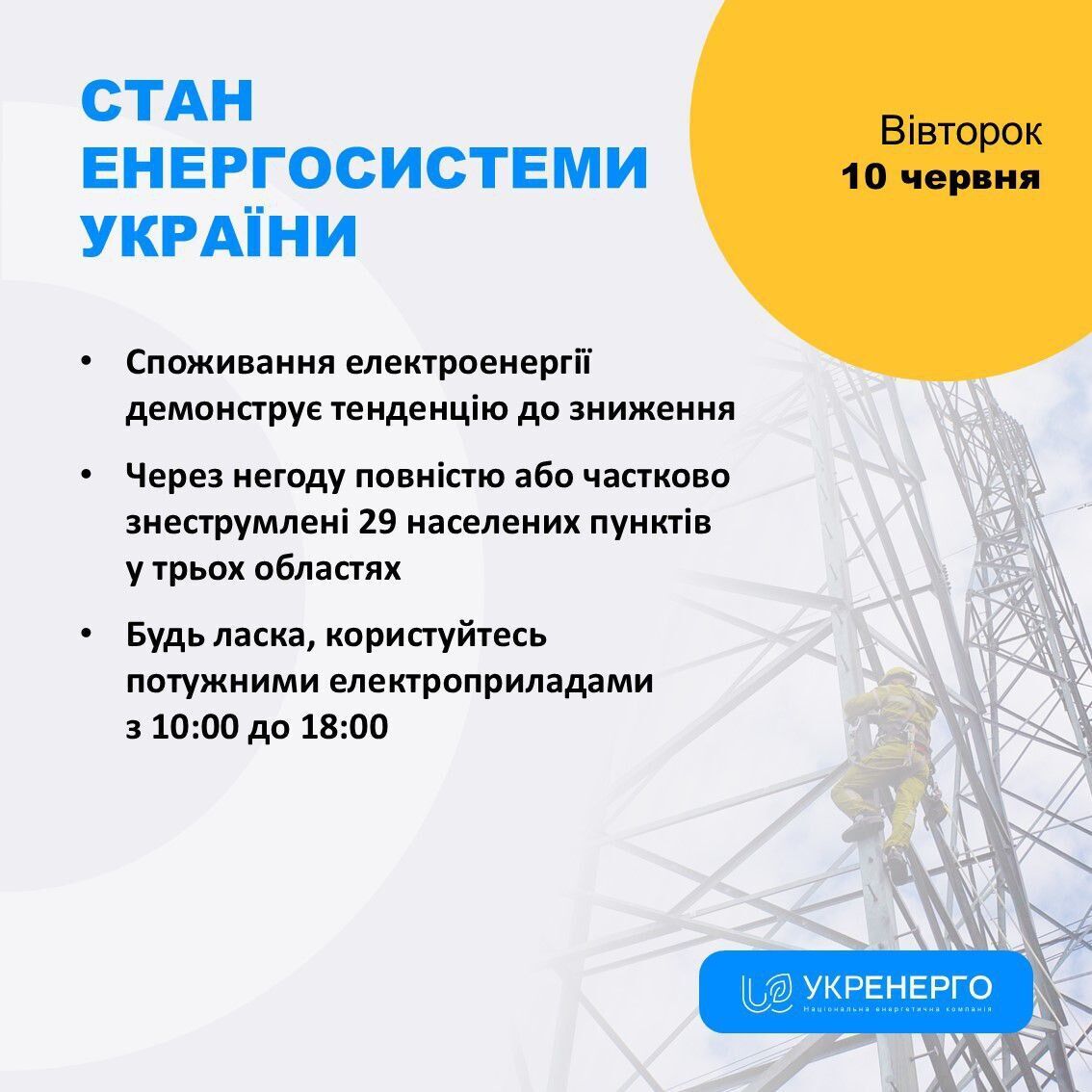 В Україні відчутно знизилося споживання електроенергії