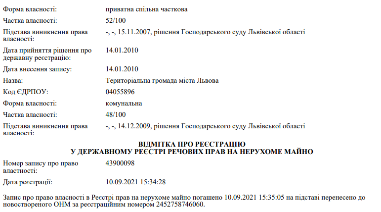 Выписка из реестра прав на недвижимое имущество