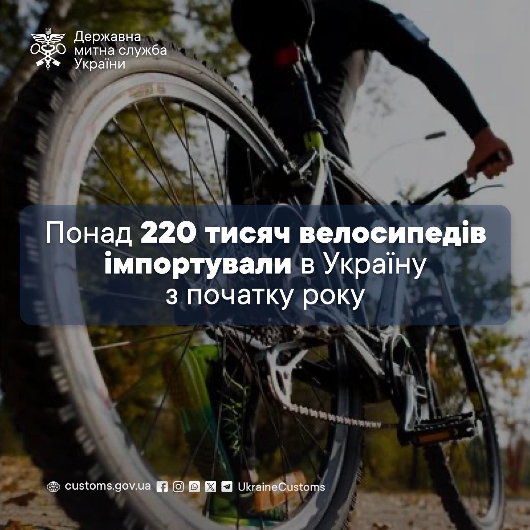 Імпорт двоколісників зріс на 20%