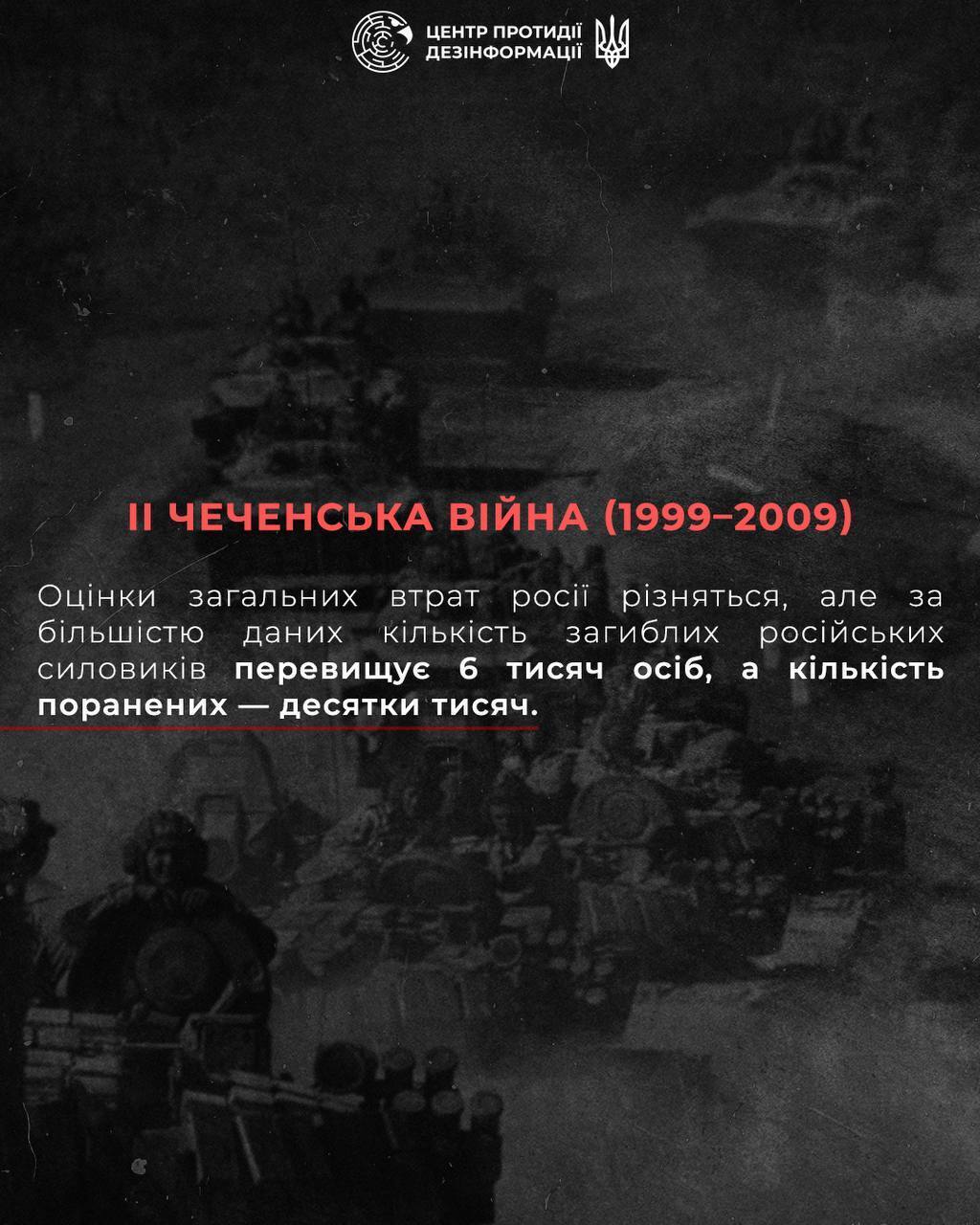 Потери РФ