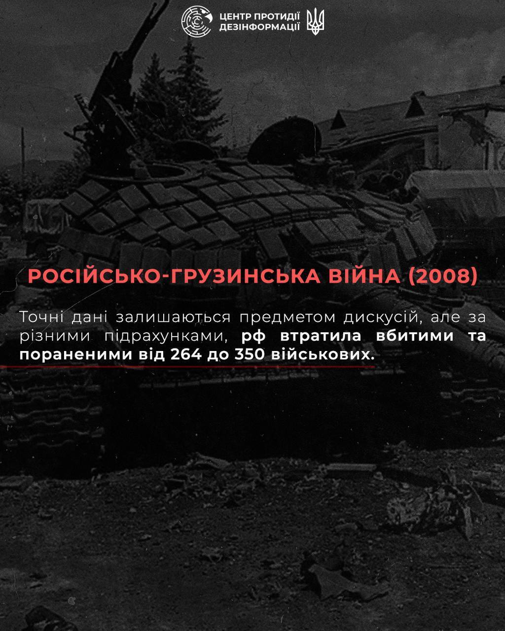 Потери РФ