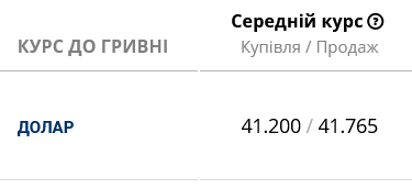 В українських банках подешевшав долар