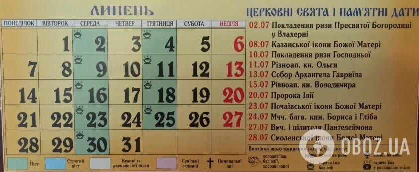 Церковні свята у липні: дати за новим календарем