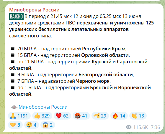 В оккупированном Крыму ночью слышали звуки взрывов: говорят о поражении полевого лагеря войск РФ