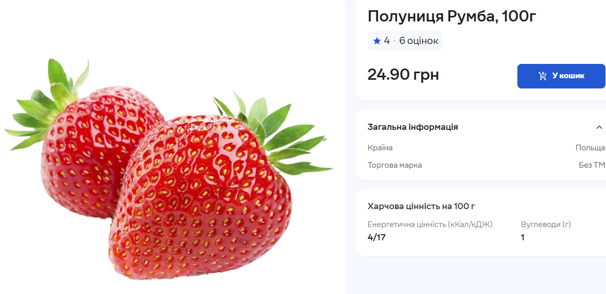 Ціни на полуницю в "Сільпо"