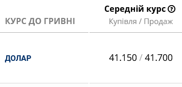Курс долара в українських банках