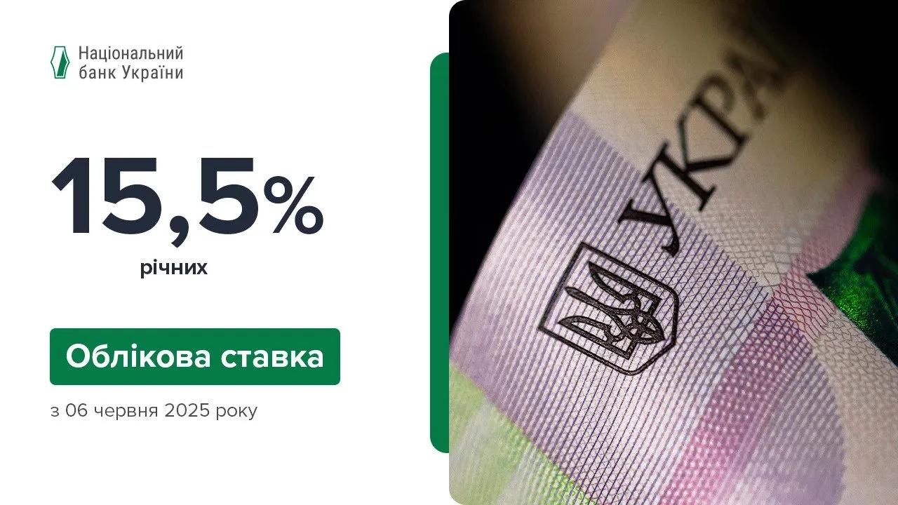 Облікова ставка в Україні 2025