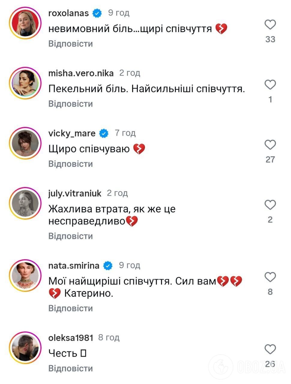 "Боже, какой ужас": украинские звезды эмоционально отреагировали на гибель актера Юрия Фелипенко