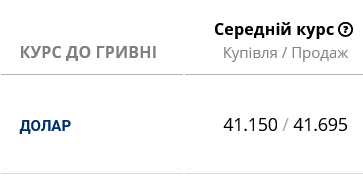 Курс доллара в украинских банках сегодня