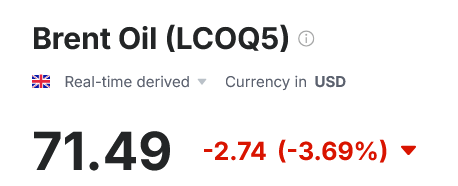 Сколько стоит нефть Brent