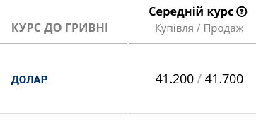 Курс доллара в украинских банках сегодня