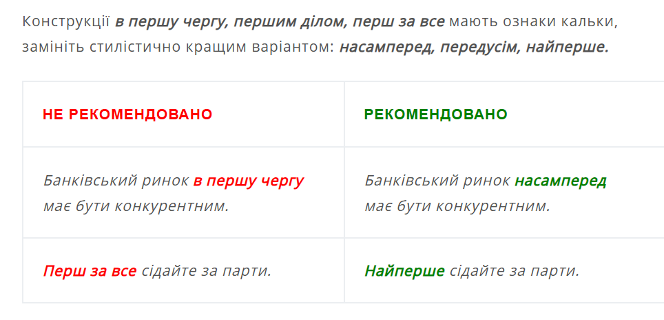 Это калька с русского: как правильно сказать на украинском ''перш за все'' и ''в першу чергу''
