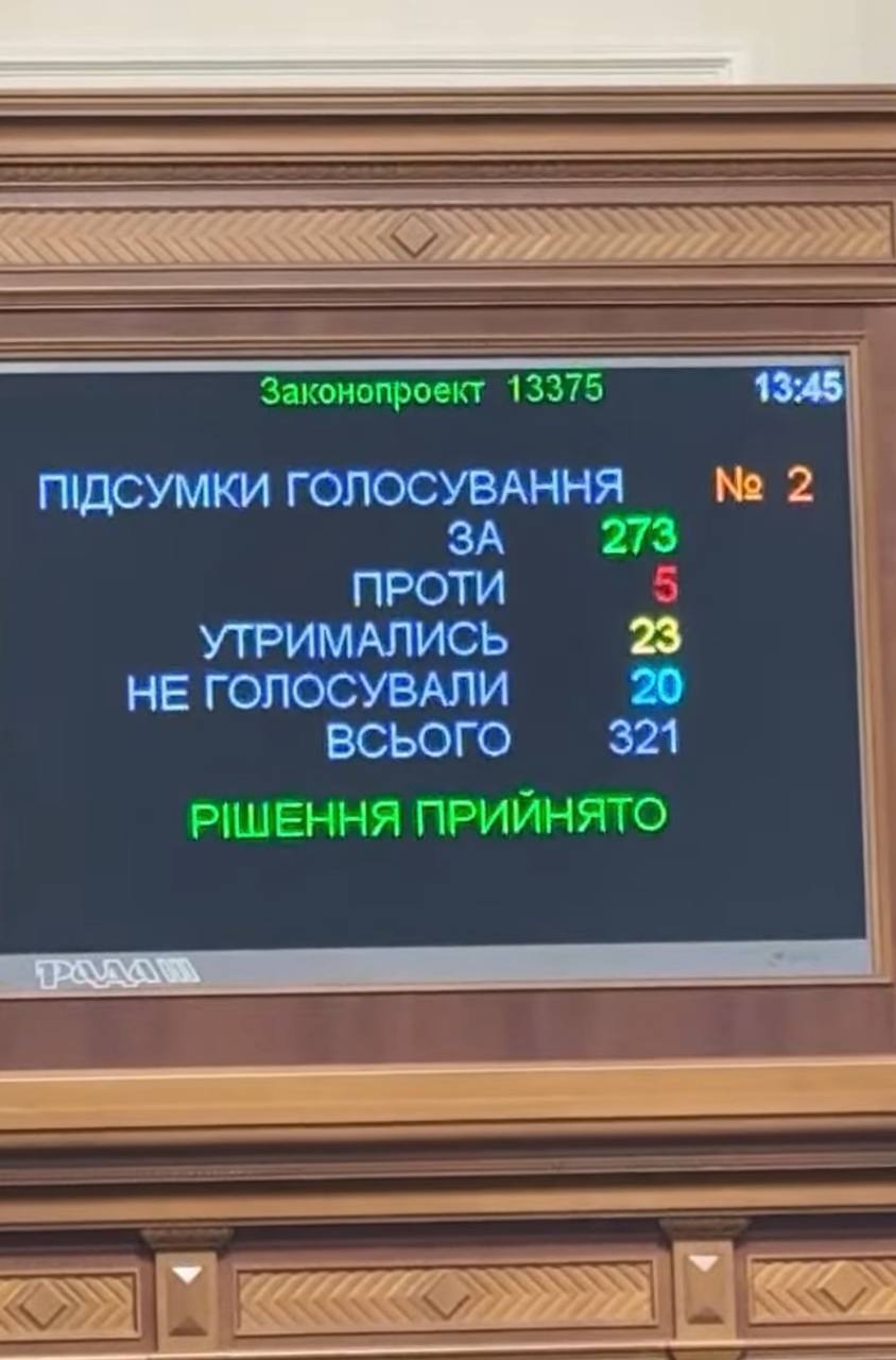 Рада призначила нового генпрокурора: що відомо про Руслана Кравченка