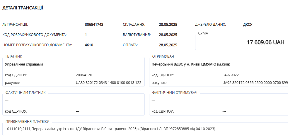 Які аліменти платить Вірастюк dzuirtitkitxzrz
