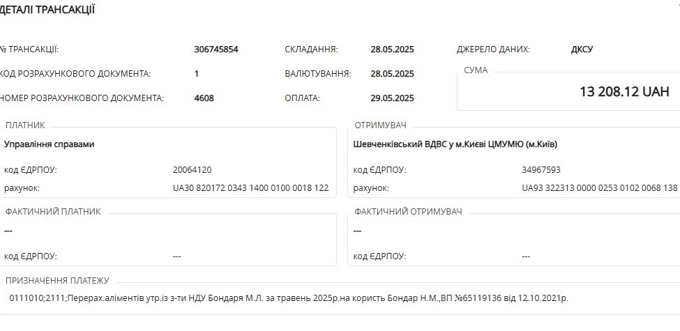 Скільки платить Бондар