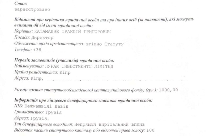 Петро Ойл Энд Кемикалс: информация о собственниках