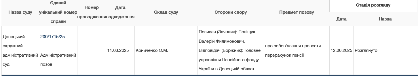 Донецький прокурор на пенсії Валерій Поліщук підвищив свою пенсію більш ніж на 20 000 грн