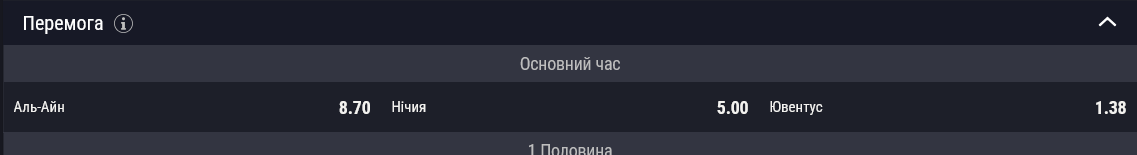 В матче 1 тура Клубного чемпионата мира по футболу итальянский " Ювентус " сыграет с эмиратским "Аль-Айном"