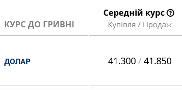В Украине существенно вырос курс доллара