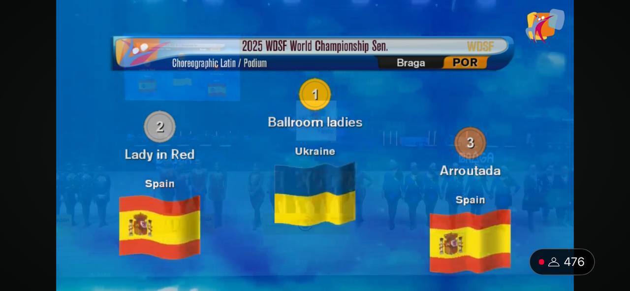 Коллектив из Украины "Ballroom ladies" занял первое место на чемпионате мира по хореографической латине