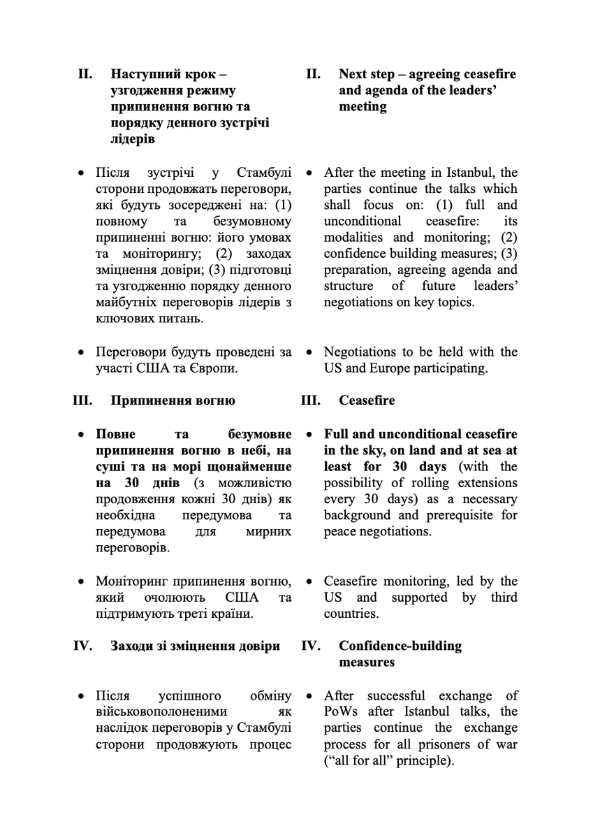 Журналіст FT оприлюднив повну версію українського меморандуму, який було передано Росії
